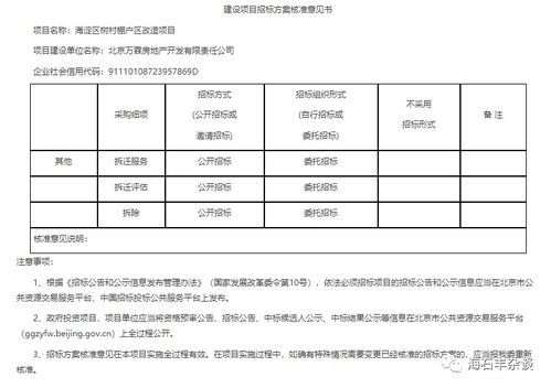 投資超20億，海淀這個村的棚改項目批復了，興辦實業帶動新發展